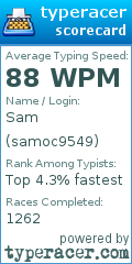 Scorecard for user samoc9549