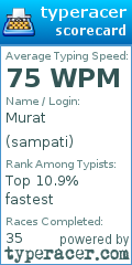Scorecard for user sampati