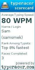 Scorecard for user samsmek