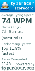 Scorecard for user samurai7