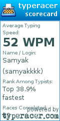 Scorecard for user samyakkkk