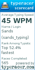 Scorecard for user sands_typing