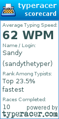 Scorecard for user sandythetyper