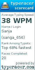 Scorecard for user sanga_656