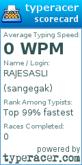 Scorecard for user sangegak