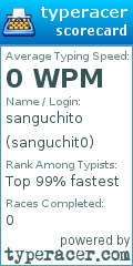Scorecard for user sanguchit0