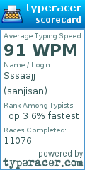 Scorecard for user sanjisan