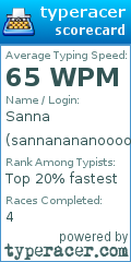 Scorecard for user sannanananooooo