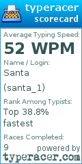 Scorecard for user santa_1