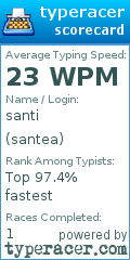 Scorecard for user santea