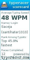 Scorecard for user santihater1010
