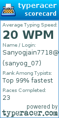 Scorecard for user sanyog_07