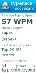 Scorecard for user sapex