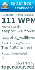 Scorecard for user sapphic_wallflower