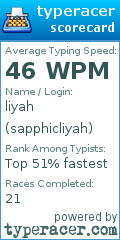 Scorecard for user sapphicliyah