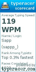 Scorecard for user sappp_