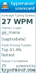Scorecard for user saptxobela