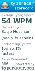 Scorecard for user saqib_hussnain