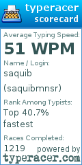 Scorecard for user saquibmnsr