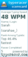Scorecard for user sarahae_