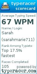 Scorecard for user sarahmarie711