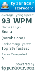 Scorecard for user sarahsiona