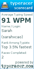 Scorecard for user sarahxcao