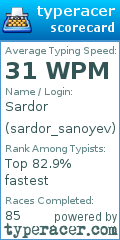 Scorecard for user sardor_sanoyev