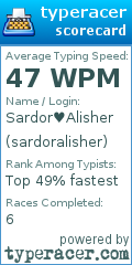 Scorecard for user sardoralisher