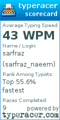 Scorecard for user sarfraz_naeem