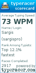 Scorecard for user sargispro