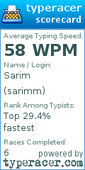 Scorecard for user sarimm