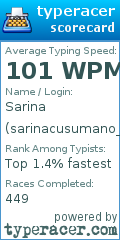 Scorecard for user sarinacusumano_