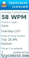 Scorecard for user sarslay123