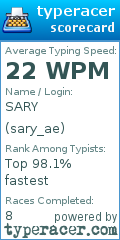 Scorecard for user sary_ae