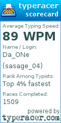 Scorecard for user sasage_04