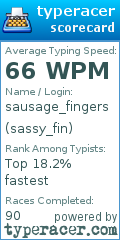 Scorecard for user sassy_fin