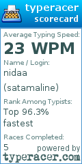 Scorecard for user satamaline