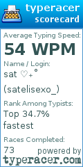 Scorecard for user satelisexo_