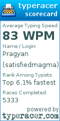 Scorecard for user satisfiedmagma