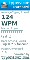 Scorecard for user satrt