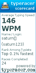 Scorecard for user saturn123