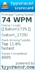 Scorecard for user saturn_1725