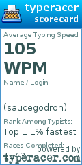 Scorecard for user saucegodron