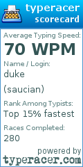 Scorecard for user saucian