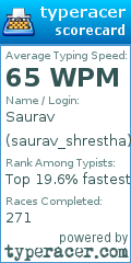 Scorecard for user saurav_shrestha