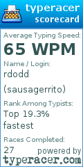 Scorecard for user sausagerrito