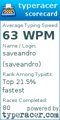 Scorecard for user saveandro