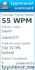 Scorecard for user savin07