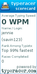 Scorecard for user savin123